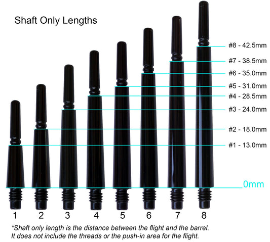 Cosmo Fit Shaft GEAR - NORMAL