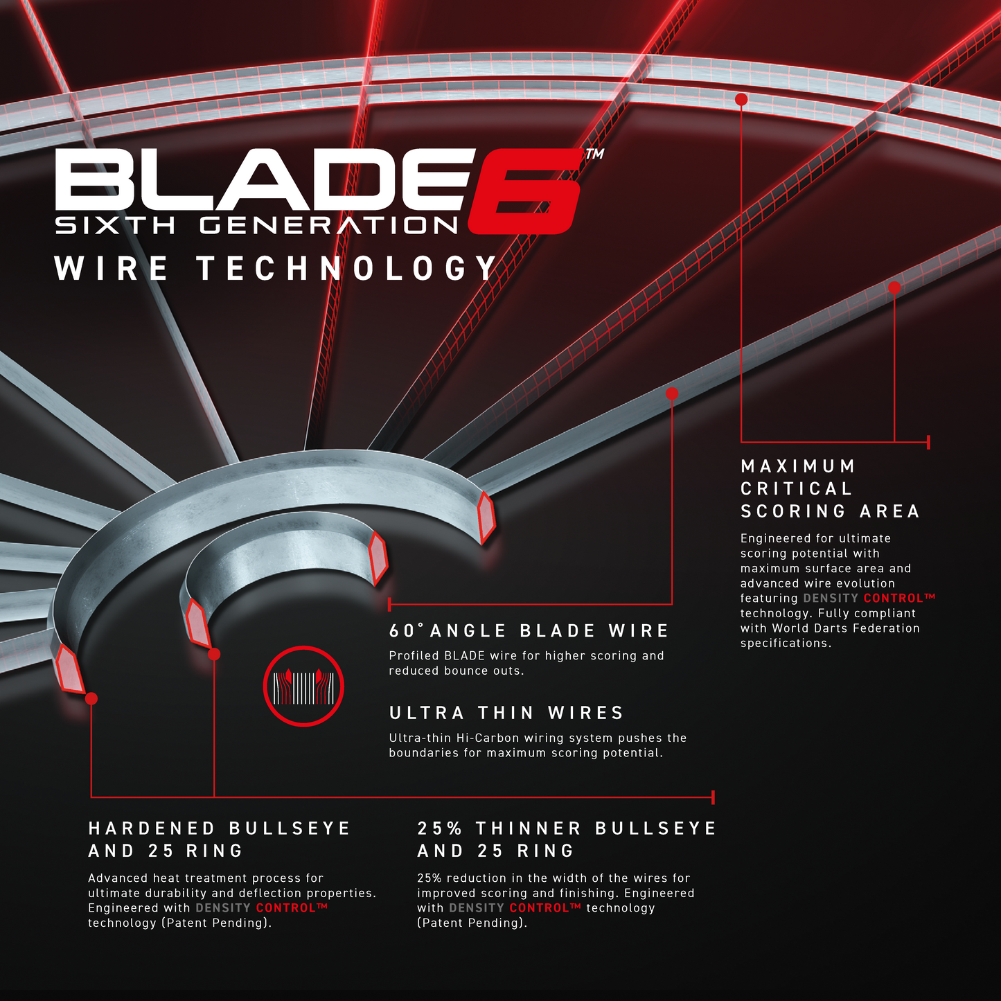 Winmau Blade 6 Tournament Dartboard