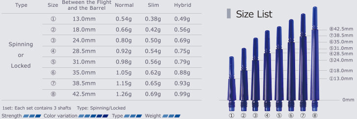 Cosmo Fit Shaft GEAR - HYBRID