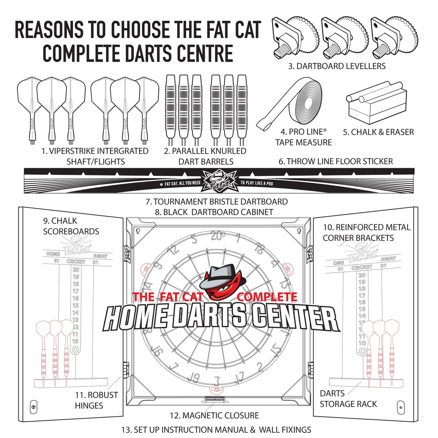 FAT CAT COMPLETE HOME DARTS CENTER | THE ULTIMATE ALL-IN-ONE DARTBOARD SOLUTION